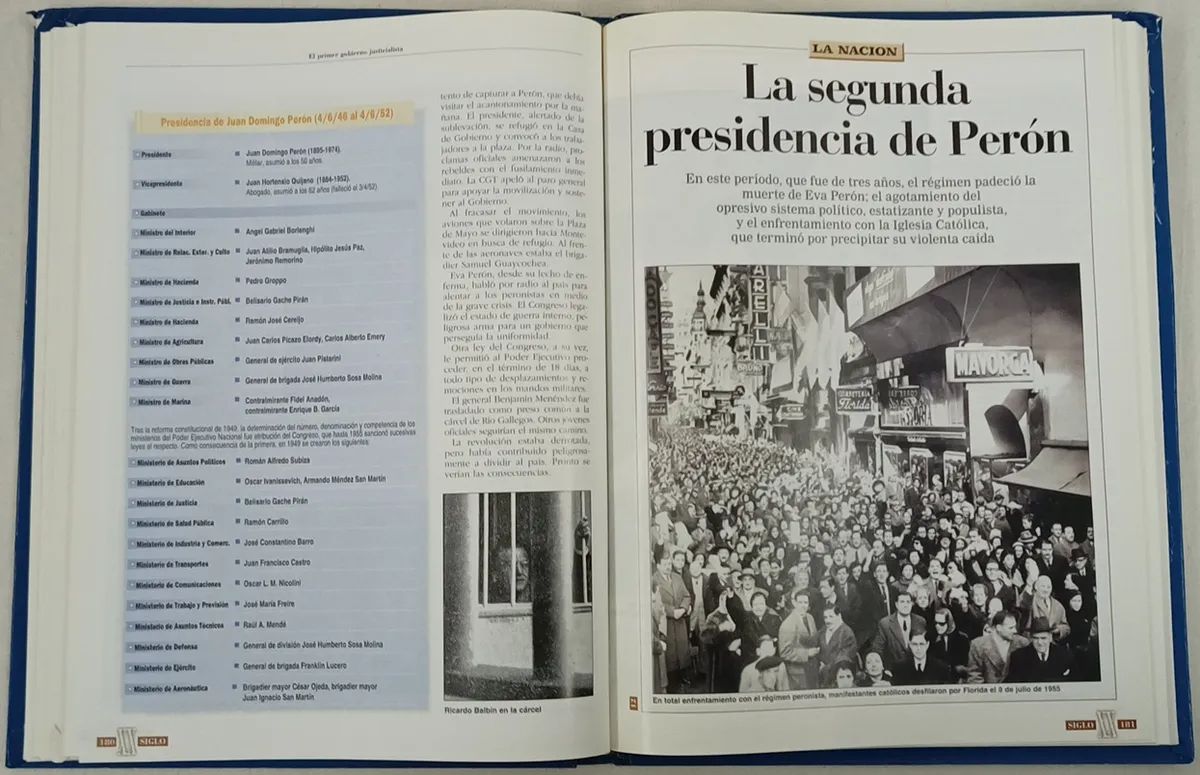 La Argentina En El Siglo Xx La Nación