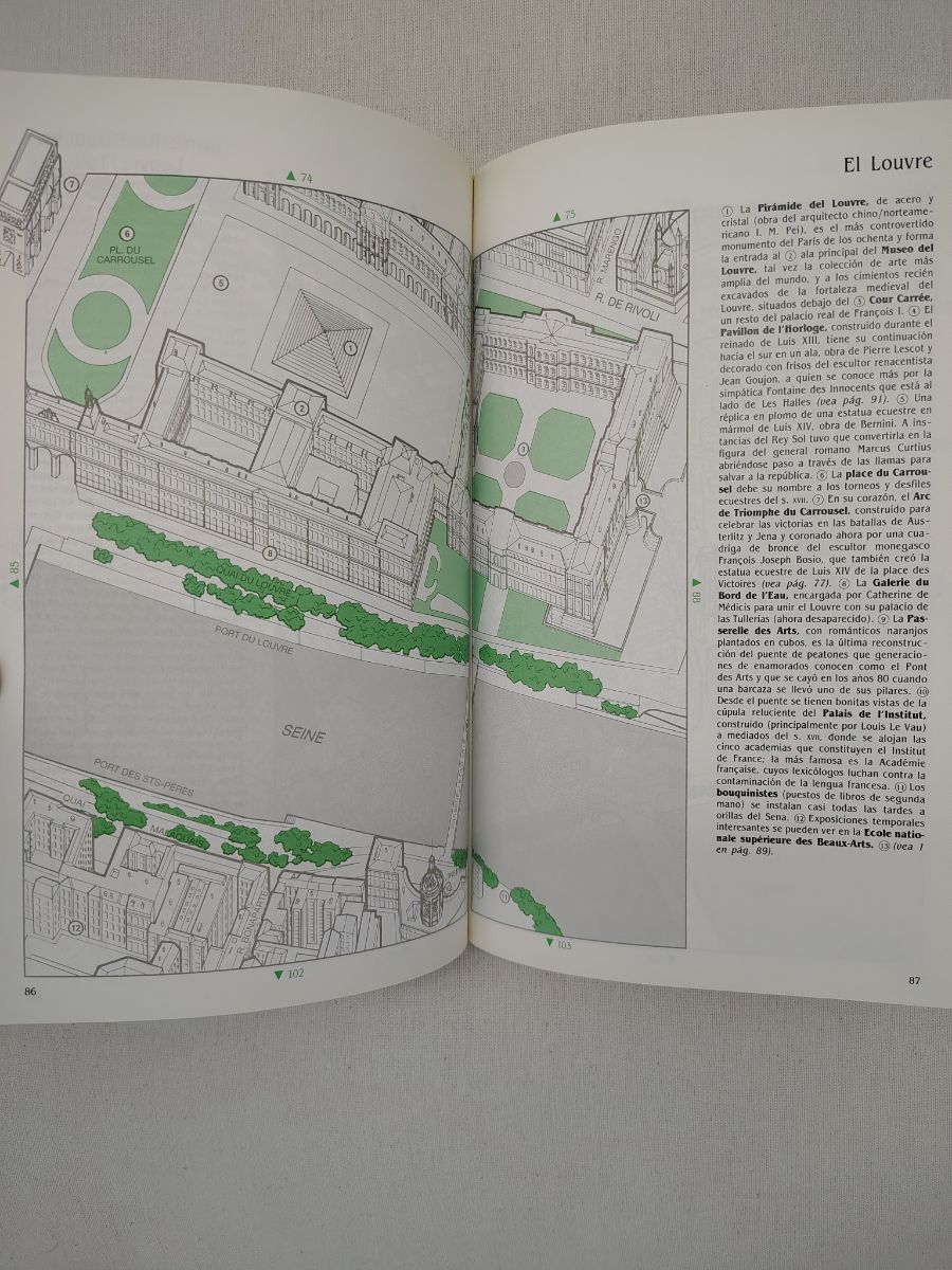 Guias de ciudades en 3-D Paris