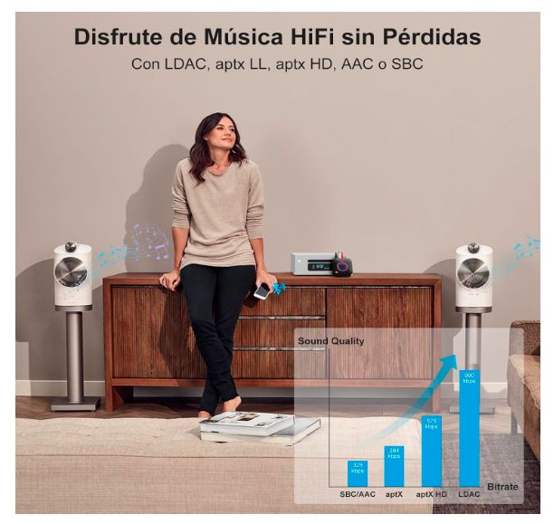 1Mii B06S+ Transmisor/Receptor L-DAC de audio inalámbrico por Bluetooth o USB