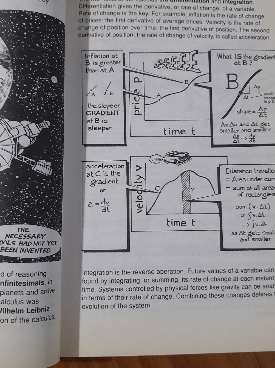 Libro "Fractals a graphic guide"